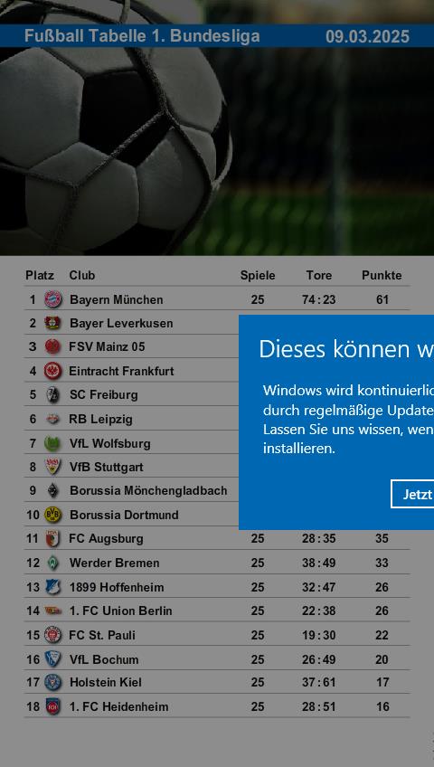 FUSSBALL 1.BUNDESLIGA TABELLE_1_hk.jpg